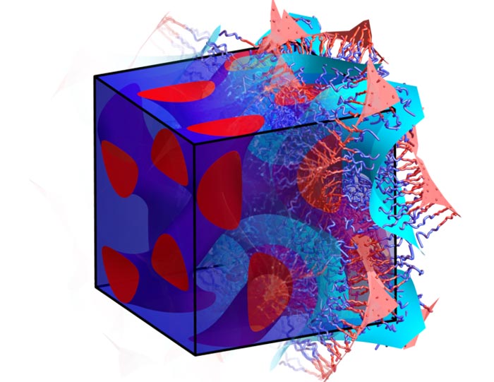 New theory promises to reshape how we think about polymer superstructures - Innovations Report