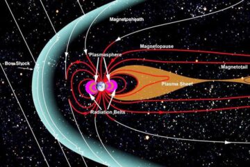 https://www.innovations-report.com/wp-content/uploads/2023/09/Magnetosphere_plasma_sheet-360x240.jpg