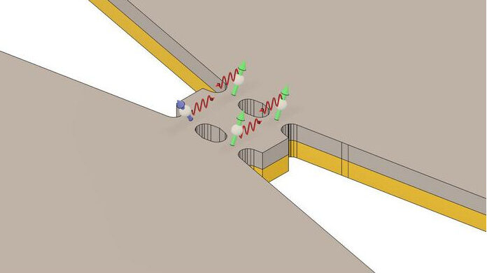This illustrates the principle of two oscillators giving in-phase and out-of-phase oscillation modes. Image Credit: Victor H. González