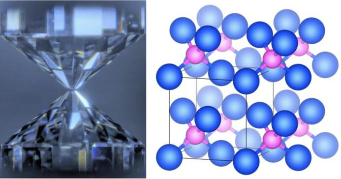 The diamond anvil crushed iron and helium together under conditions mimicking those inside the Earth, to create a new compound. These compounds remained stable when pressures were reduced. Further analysis confirmed helium’s incorporation into iron’s crystal lattice. Image Credit: ©2025 Hirose et al. CC-BY-ND
