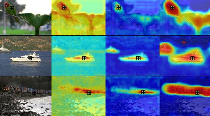 Visualizations of the semantic structure information in backbone stages. Pixels of the same class as the marked pixel are brightly colored. The brighter the color, the higher the similarity. Our motivation comes from this phenomenon. Image Credit: Yanpeng SUN, Zechao LI