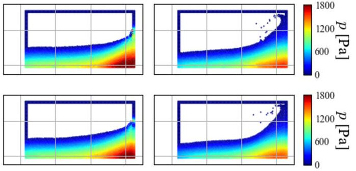 The AI model reduces computation time to one-fifteenth of the traditional model’s time while preserving accuracy. Credit: Osaka Metropolitan University