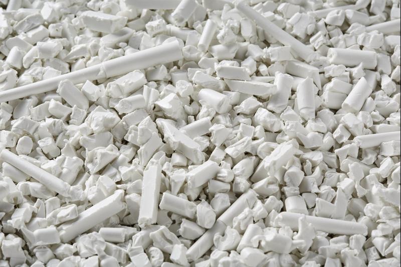 Constant optimization of materials and products made from polyolefin recyclates for sustainable solutions