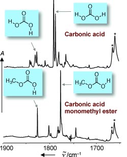 Carbonic Acid And Yet It Exists Innovations Report