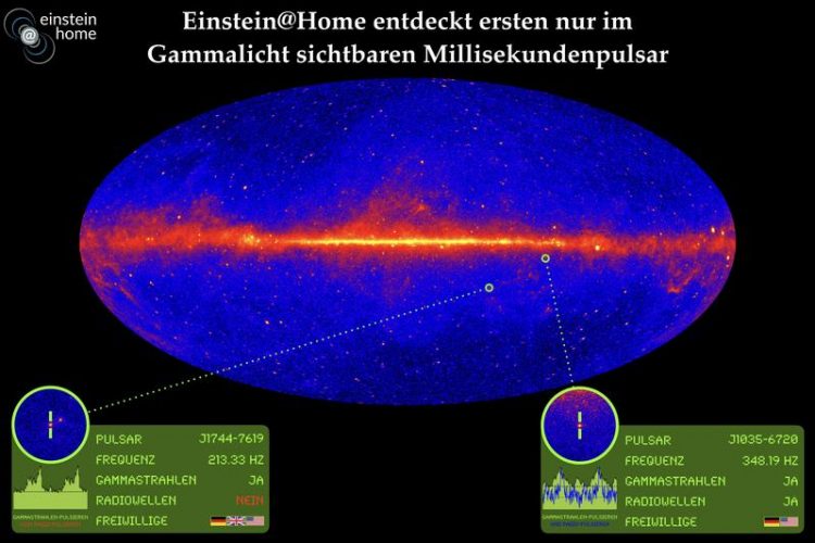 Einstein Home Discovers First Millisecond Pulsar Visible Only In Gamma Rays Innovations Report