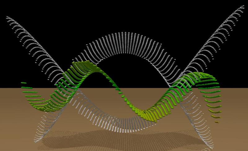 Video of a phenomenon: Standing waves that won’t stand still - Innovations Report